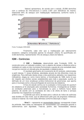 Itaboraí apresentava, de acordo com o estudo, 25.896 domicílios
com a carência de infra-estrutura e outros 3.281 com deficiência da mesma,
totalizando 84% do estoque com inadequação habitacional, conforme ilustra o
gráfico a seguir:


        80

        60

        40

        20

         0
                                        (%)

                        Atendidos    Carência,     Deficiência
Fonte: Fundação CIDE/2005

               Finalmente, cabe citar que a inadequação por adensamento
excessivo, categoria computada apenas na situação urbana, foi quantificada em
5.003 domicílios, representando 15% do estoque urbano de Itaboraí.

IQM – Carências
                O IQM – Carências, desenvolvido pela Fundação CIDE, foi
construído como um indicador sintético, com o objetivo de retratar a distância entre a
realidade em cada um dos municípios fluminenses e aquela de uma sociedade ideal,
na qual se vivencie um elevado grau de equidade e cidadania plena.
                O resultado geral partiu do cruzamento de 42 variáveis, selecionadas
a partir dessas 11 áreas temáticas, abordadas através de três diferentes níveis de
exigências. Para definição destas áreas e dos parâmetros adotados nos respectivos
indicadores, elegeu-se, como marco teórico, a Constituição de 1988, tanto no que
diz respeito aos direitos sociais estabelecidos para toda a população, quanto na
definição de um novo arcabouço jurídico-institucional de governança, que aponta
para o município como o lócus privilegiado de exercícios da cidadania.
                O foco do estudo centrou-se na avaliação e mensuração do quantum
de cidadania já foi alcançado pela sociedade fluminense, investigando-se também
as condições potenciais para a manutenção ou para a melhoria futura deste
patamar, de acordo com as condições de vida e de oferta de bens e serviços
presentes nos respectivos municípios.
                A pirâmide que serviu de base para o cálculo do índice de carências
está dividida em três níveis, que se diferenciam pelo grau de progresso intelectual,
cultural e material. Os níveis estão definidos conforme descrição a seguir:

              - Nível 1 – representa as necessidades básicas: corresponde à base
da pirâmide. Nele estão os indicadores de necessidades cuja satisfação garante a
sobrevivência com dignidade. Trata-se, porém, das necessidades básicas



                                          57
 