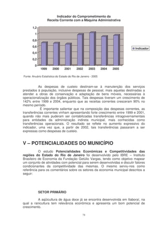 Indicador do Comprometimento da
                     Receita Corrente com a Máquina Administrativa

       1,2

         1

       0,8

       0,6
                                                                              Indicador
       0,4

       0,2

         0
              1999      2000     2001      2002      2003       2004   2005

Fonte: Anuário Estatístico do Estado do Rio de Janeiro - 2005


           As despesas de custeio destinam-se à manutenção dos serviços
prestados à população, inclusive despesas de pessoal, mais aquelas destinadas a
atender a obras de conservação e adaptação de bens móveis, necessárias à
operacionalização dos órgãos públicos. Tais despesas tiveram um crescimento de
142% entre 1999 e 2004, enquanto que as receitas correntes cresceram 90% no
mesmo período.
            É importante salientar que na composição das despesas correntes, as
transferências correntes vinham apresentando forte crescimento entre 1999 e 2001,
quando não mais puderam ser contabilizadas transferências intragovernamentais
para entidades da administração indireta municipal, mais conhecidas como
transferências operacionais. O resultado se reflete no aumento expressivo do
indicador, uma vez que, a partir de 2002, tais transferências passaram a ser
expressas como despesas de custeio.


V – POTENCIALIDADES DO MUNICÍPIO
           O estudo Potencialidades Econômicas e Competitividades das
regiões do Estado do Rio de Janeiro foi desenvolvido pelo IBRE – Instituto
Brasileiro de Economia da Fundação Getúlio Vargas, tendo como objetivo mapear
um conjunto de atividades com potencial para serem desenvolvidas e discutir fatores
condicionantes da competitividade das mesmas. O mesmo serviu-nos como
referência para os comentários sobre os setores da economia municipal descritos a
seguir:




             SETOR PRIMÁRIO

          A aqüicultura de água doce já se encontra desenvolvida em Itaboraí, na
qual a ranicultura tem relevância econômica e apresenta um bom potencial de
crescimento.

                                                78
 