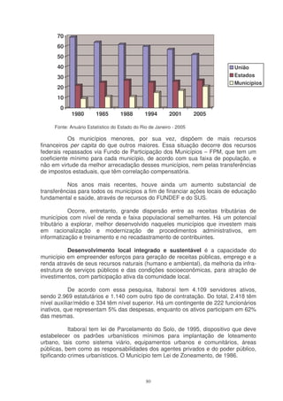 70
      60
      50
      40                                                                    União
      30                                                                    Estados
                                                                            Municípios
      20
      10
       0
            1980        1985       1988        1994       2001       2005

     Fonte: Anuário Estatístico do Estado do Rio de Janeiro - 2005

           Os municípios menores, por sua vez, dispõem de mais recursos
financeiros per capita do que outros maiores. Essa situação decorre dos recursos
federais repassados via Fundo de Participação dos Municípios – FPM, que tem um
coeficiente mínimo para cada município, de acordo com sua faixa de população, e
não em virtude da melhor arrecadação desses municípios, nem pelas transferências
de impostos estaduais, que têm correlação compensatória.

          Nos anos mais recentes, houve ainda um aumento substancial de
transferências para todos os municípios a fim de financiar ações locais de educação
fundamental e saúde, através de recursos do FUNDEF e do SUS.

            Ocorre, entretanto, grande dispersão entre as receitas tributárias de
municípios com nível de renda e faixa populacional semelhantes. Há um potencial
tributário a explorar, melhor desenvolvido naqueles municípios que investem mais
em racionalização e modernização de procedimentos administrativos, em
informatização e treinamento e no recadastramento de contribuintes.

           Desenvolvimento local integrado e sustentável é a capacidade do
município em empreender esforços para geração de receitas públicas, emprego e a
renda através de seus recursos naturais (humano e ambiental), da melhoria da infra-
estrutura de serviços públicos e das condições socioeconômicas, para atração de
investimentos, com participação ativa da comunidade local.

            De acordo com essa pesquisa, Itaboraí tem 4.109 servidores ativos,
sendo 2.969 estatutários e 1.140 com outro tipo de contratação. Do total, 2.418 têm
nível auxiliar/médio e 334 têm nível superior. Há um contingente de 222 funcionários
inativos, que representam 5% das despesas, enquanto os ativos participam em 62%
das mesmas.

            Itaboraí tem lei de Parcelamento do Solo, de 1995, dispositivo que deve
estabelecer os padrões urbanísticos mínimos para implantação de loteamento
urbano, tais como sistema viário, equipamentos urbanos e comunitários, áreas
públicas, bem como as responsabilidades dos agentes privados e do poder público,
tipificando crimes urbanísticos. O Município tem Lei de Zoneamento, de 1986.



                                               80
 