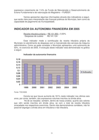 expressivo crescimento de 114% do Fundo de Manutenção e Desenvolvimento do
Ensino Fundamental e de valorização do Magistério – FUNDEF.

          Vamos apresentar algumas informações através dos indicadores a seguir,
que serão úteis para interpretação das finanças públicas do Município, bem como da
capacidade de pagamento da municipalidade.


INDICADOR DA AUTONOMIA FINANCEIRA EM 2005
           Receita tributária própria = R$ 131.950 = 0,93%
            Despesas de custeio        R$ 141.124

          Esse indicador mede a contribuição da receita tributária própria do
Município no atendimento às despesas com a manutenção dos serviços da máquina
administrativa. Como se pode constatar o Município apresentou uma autonomia de
93%, no exercício de 2005. A evolução deste indicador está demonstrada no gráfico
a seguir:

           Indicador da autonomia financeira

  0,18
  0,16
  0,14
  0,12
   0,1
                                                                           Indicador
  0,08
  0,06
  0,04
  0,02
     0
           1999     2000     2001     2002     2003     2004    2005

Fonte: TCE/2005

           Conclui-se que houve aumento de 161% neste indicador nos últimos seis
anos, por conta, também, dos expressivos volumes inscritos na dívida ativa.
           Há de se ressaltar, também, dentro de nossa análise, quanto aos valores
que vêm sendo inscritos em dívida ativa, se com o total da receita tributária
arrecadada nos respectivos exercícios. Dentro dos demonstrativos contábeis, não foi
possível segregar a dívida ativa em tributária e não tributária.




                                         91
 