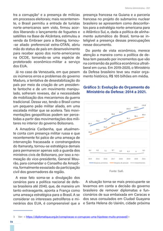 14
Reforma Administrativa • 2021
tra a corrupção3
e a presença de milícias
em processos eleitorais; mais recentemen-
te, o Brasil permitiu a entrada de turistas
norte-americanos sem visto, firmou acor-
dos liberando o lançamento de foguetes e
satélites na Base de Alcântara, estimulou a
venda da Embraer para a Boeing, tornou-
-se aliado preferencial extra-OTAN, abriu
mão do status de país em desenvolvimento
para receber apoio dos norte-americanos
na OCDE, tornando-se uma espécie de
protetorado econômico-militar a serviço
dos EUA.
Já no caso da Venezuela, em que pesem
os inúmeros erros e problemas do governo
Maduro, a tentativa de desestabilização do
país por meio da criação de um presiden-
te fantoche e de um movimento manipu-
lado, sofreram reveses, daí a necessidade
de mobilização dos mecanismos da guerra
tradicional. Dessa vez, tendo o Brasil como
um pequeno peão militar aliado, em uma
escalada militar que se acelera. Tais movi-
mentações geopolíticas podem ser perce-
bidas a partir das movimentações dos mili-
tares no interior do governo Bolsonaro.
A Amazônia Caribenha, que atualmen-
te conta com presença militar russa e que
recentemente foi palco de uma ameaça de
intervenção fracassada e constrangedora
do Itamaraty, tornou-se estratégica demais
para permanecer apenas sob a guarda dos
ministros civis de Bolsonaro, por isso a no-
meação do vice-presidente, General Mou-
rão, para comandar o Conselho da Amazô-
nia, formalmente esvaziado da participação
civil dos governadores da região.
A esse fato soma-se a divulgação dos
cenários para a política nacional de defe-
sa brasileira até 2040, que, de maneira um
tanto extravagante, aponta a França como
uma ameaça estratégica para o Brasil. A se
considerar os interesses petrolíferos e mi-
nerários dos EUA, é compreensível que a
3  Ver: < https://diplomatique.org.br/conspiracao-e-corrupcao-uma-hipotese-muito-provavel/>
presença francesa na Guiana e a parceria
francesa no projeto do submarino nuclear
brasileiro se apresentem como desconfor-
tos para a estratégia norte-americana para
o Atlântico Sul, e, dada a política de alinha-
mento automático do Brasil, torna-se in-
teligível a presença dessas preocupações
nesse documento.
Do ponto de vista econômico, merece
atenção a maneira como a política de de-
fesa tem passado por incrementos que vão
na contramão da política econômica ultrali-
beral em curso. Em 2019-2020, o Ministério
da Defesa brasileiro teve seu maior orça-
mento histórico, R$ 105 bilhões em média.
Gráfico 3: Evolução do Orçamento do
Ministério da Defesa: 2014 a 2021.
Fonte: Siafi.
A situação torna-se mais preocupante se
levarmos em conta a decisão do governo
brasileiro de remover diplomatas e fun-
cionários de sua embaixada em Caracas e
dos seus consulados em Ciudad Guayana
e Santa Helena do Uairén, cidade próxima
69,3
75,3
79,7
90,8
95,2
102,9
105,7
110,8
49,9
55,5
61,4
69,9
74,7
81,1
86,1
89,4
8,4 8,5 7,5 8,7 6,9 6,3 6
8,2
2014 2015 2016 2017 2018 2019 2020 2021
Despesas primárias Despesa de pessoal Investimentos
 