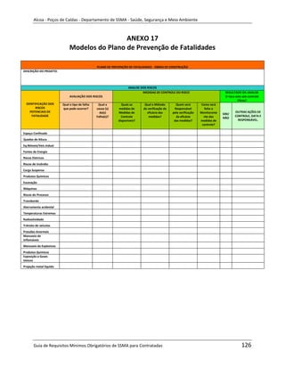 Alcoa - Poços de Caldas - Departamento de SSMA - Saúde, Segurança e Meio Ambiente



                                               ANEXO 17
                              Modelos do Plano de Prevenção de Fatalidades

                                                PLANO DE PREVENÇÃO DE FATALIDADES - OBRAS DE CONSTRUÇÃO
DESCRIÇÃO DO PROJETO:




                                                                   ANALISE DOS RISCOS
                                                                            MEDIDAS DE CONTROLE DO RISCO                         RESULTADO DA ANALISE
                              AVALIAÇÃO DOS RISCOS                                                                               O risco esta sob controle
                                                                                                                                          Eficaz?
  IDENTIFICAÇÃO DOS      Qual o tipo de falha    Qual a       Quais as       Qual o Método        Quem será        Como será
        RISCOS           que pode ocorrer?      causa (s)   medidas de      de verificação da    Responsável         feito o
    POTENCIAIS DE                                 da(s)     Medidas de        eficácia das      pela verificação   Monitorame           OUTRAS AÇÕES DE
                                                                                                                                SIM/
     FATALIDADE                                 Falha(s)?     Controle          medidas?          da eficácia        nto das            CONTROLE, DATA E
                                                                                                                                NÃO
                                                            disponíveis?                         das medidas?      medidas de             RESPONSÁVEL.
                                                                                                                    controle?

Espaço Confinado
Quedas de Altura
Eq.Móveis/Veíc.Indust
Fontes de Energia
Riscos Eletricos
Riscos de Incêndio
Carga Suspensa
Produtos Químicos
Escavação
Máquinas
Riscos do Processo
Transbordo
Aterramento acidental
Temperaturas Extremas
Radioatividade
Trânsito de veículos
Pressões Anormais
Manuseio de                                                                               m
Inflamáveis
Manuseio de Explosivos
Produtos Químicos
Exposição a Gases
tóxicos
Projeção metal líquido




       Guia de Requisitos Mínimos Obrigatórios de SSMA para Contratadas                                                                      126
 
