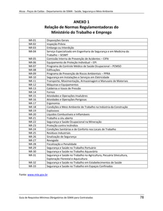 Alcoa - Poços de Caldas - Departamento de SSMA - Saúde, Segurança e Meio Ambiente



                                     ANEXO 1
                     Relação de Normas Regulamentadoras do
                         Ministério do Trabalho e Emprego
        NR-01          Disposições Gerais
        NR-02          Inspeção Prévia
        NR-03          Embargo ou Interdição
        NR-04          Serviço Especializado em Engenharia de Segurança e em Medicina do
                       Trabalho – SESMT
        NR-05          Comissão Interna de Prevenção de Acidentes – CIPA
        NR-06          Equipamento de Proteção Individual – EPI
        NR-07          Programa de Controle Médico de Saúde Ocupacional – PCMSO
        NR-08          Edificações
        NR-09          Programa de Prevenção de Riscos Ambientais – PPRA
        NR-10          Segurança em Instalações e Serviços em Eletricidade
        NR-11          Transporte, Movimentação, Armazenagem e Manuseio de Materiais
        NR-12          Máquinas e Equipamentos
        NR-13          Caldeiras e Vasos de Pressão
        NR-14          Fornos
        NR-15          Atividades e Operações Insalubres
        NR-16          Atividades e Operações Perigosas
        NR-17          Ergonomia
        NR-18          Condições e Meio Ambiente de Trabalho na Indústria da Construção
        NR-19          Explosivos
        NR-20          Líquidos Combustíveis e Inflamáveis
        NR-21          Trabalho a céu aberto
        NR-22          Segurança e Saúde Ocupacional na Mineração
        NR-23          Proteção contra Incêndios
        NR-24          Condições Sanitárias e de Conforto nos Locais de Trabalho
        NR-25          Resíduos Industriais                  m
        NR-26          Sinalização de Segurança
        NR-27          Revogada
        NR-28          Fiscalização e Penalidade
        NR-29          Segurança e Saúde no Trabalho Portuário
        NR-30          Segurança e Saúde no Trabalho Aquaviário
        NR-31          Segurança e Saúde no Trabalho na Agricultura, Pecuária Silvicultura,
                       Exploração Florestal e Aquicultura
        NR-32          Segurança e Saúde no Trabalho em Estabelecimentos de Saúde
        NR-33          Segurança e Saúde no Trabalho em Espaços Confinados

Fonte: www.mte.gov.br




Guia de Requisitos Mínimos Obrigatórios de SSMA para Contratadas                              78
 