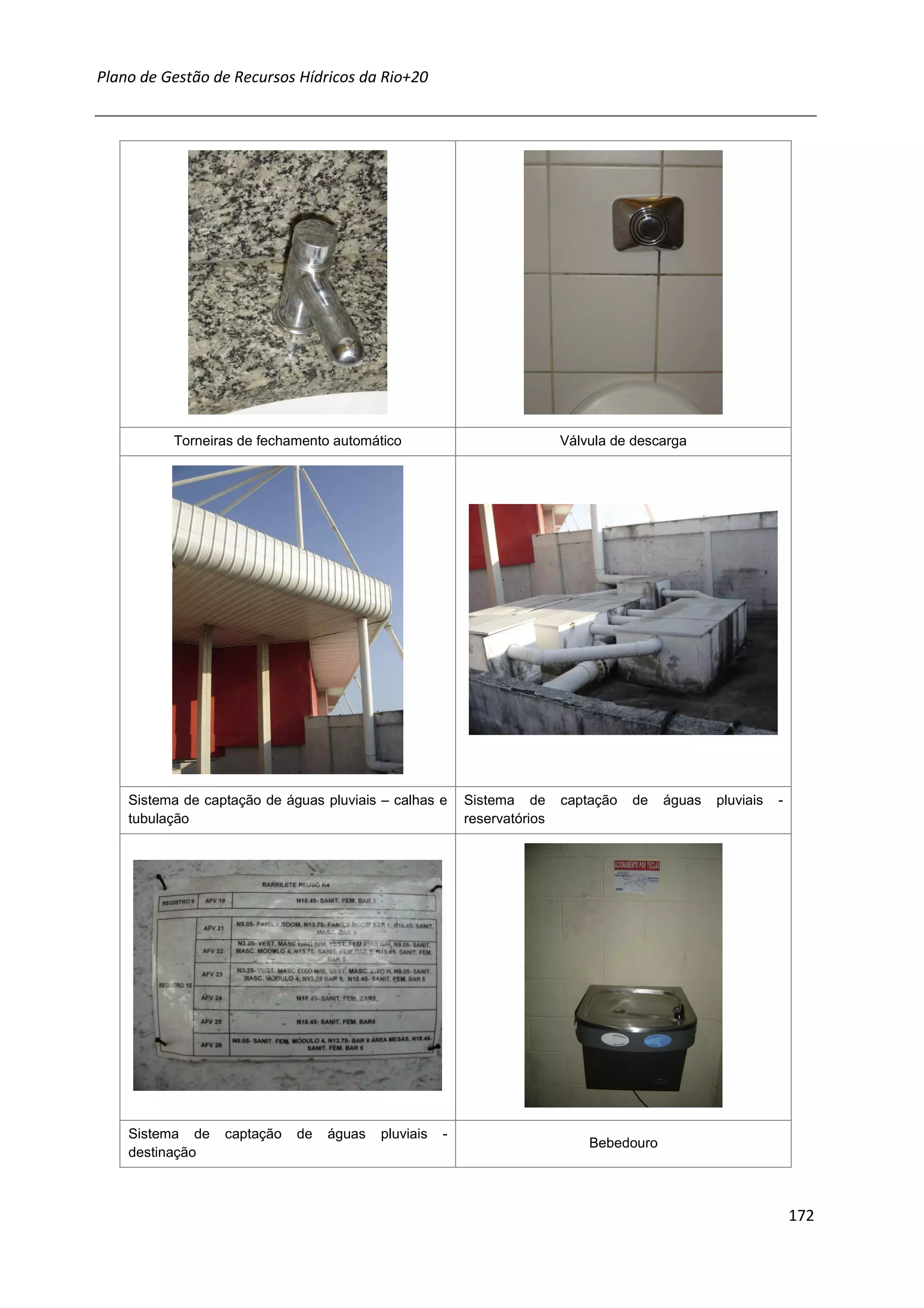 Plano de Gestão de Recursos Hídricos da Rio+20




          Torneiras de fechamento automático                             Válvula de descarga




    Sistema de captação de águas pluviais – calhas e     Sistema de      captação   de   águas   pluviais   -
    tubulação                                            reservatórios




    Sistema de    captação   de   águas   pluviais   -
                                                                             Bebedouro
    destinação



                                                                                                                172
 