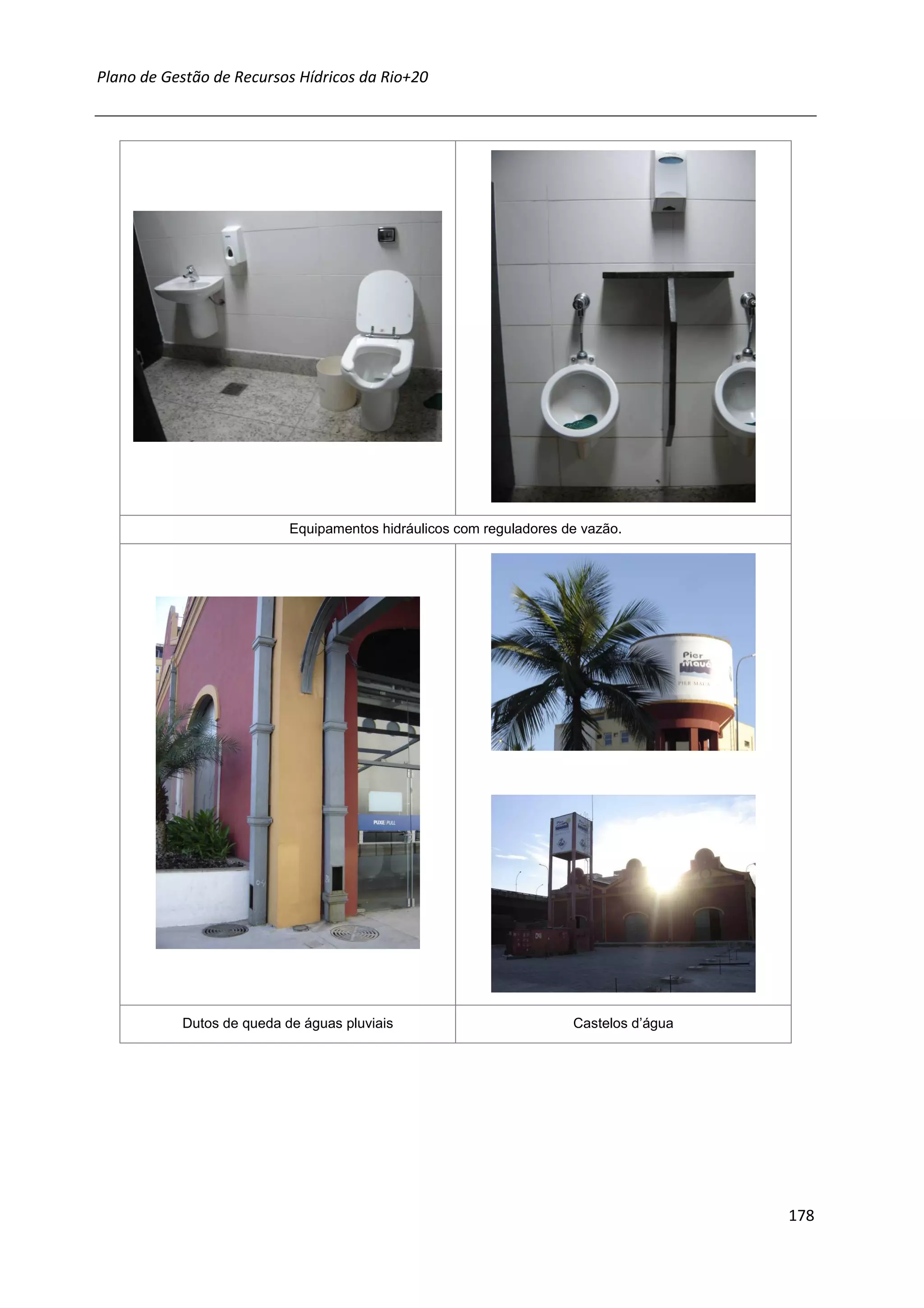 Plano de Gestão de Recursos Hídricos da Rio+20




                           Equipamentos hidráulicos com reguladores de vazão.




           Dutos de queda de águas pluviais                          Castelos d’água




                                                                                       178
 