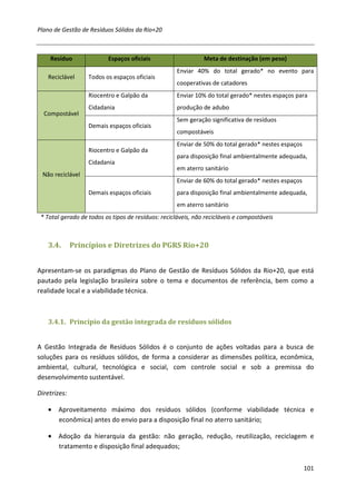 Plano de Gestão de Resíduos Sólidos da Rio+20



    Resíduo               Espaços oficiais                     Meta de destinação (em peso)
                                                     Enviar 40% do total gerado* no evento para
    Reciclável     Todos os espaços oficiais
                                                     cooperativas de catadores
                   Riocentro e Galpão da             Enviar 10% do total gerado* nestes espaços para
                   Cidadania                         produção de adubo
  Compostável
                                                     Sem geração significativa de resíduos
                   Demais espaços oficiais
                                                     compostáveis
                                                     Enviar de 50% do total gerado* nestes espaços
                   Riocentro e Galpão da
                                                     para disposição final ambientalmente adequada,
                   Cidadania
                                                     em aterro sanitário
 Não reciclável
                                                     Enviar de 60% do total gerado* nestes espaços
                   Demais espaços oficiais           para disposição final ambientalmente adequada,
                                                     em aterro sanitário
 * Total gerado de todos os tipos de resíduos: recicláveis, não recicláveis e compostáveis



    3.4.      Princípios e Diretrizes do PGRS Rio+20


Apresentam-se os paradigmas do Plano de Gestão de Resíduos Sólidos da Rio+20, que está
pautado pela legislação brasileira sobre o tema e documentos de referência, bem como a
realidade local e a viabilidade técnica.



    3.4.1. Princípio da gestão integrada de resíduos sólidos


A Gestão Integrada de Resíduos Sólidos é o conjunto de ações voltadas para a busca de
soluções para os resíduos sólidos, de forma a considerar as dimensões política, econômica,
ambiental, cultural, tecnológica e social, com controle social e sob a premissa do
desenvolvimento sustentável.

Diretrizes:

    • Aproveitamento máximo dos resíduos sólidos (conforme viabilidade técnica e
      econômica) antes do envio para a disposição final no aterro sanitário;

    • Adoção da hierarquia da gestão: não geração, redução, reutilização, reciclagem e
      tratamento e disposição final adequados;


                                                                                                     101
 