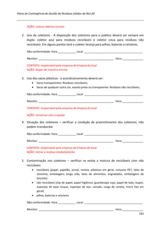 Plano de Contingência de Gestão de Resíduos Sólidos da Rio+20



       AÇÃO: colocar adesivo correto

   2. Uso de coletores - A disposição dos coletores para o público deverá ser sempre em
      dupla: coletor azul para resíduos recicláveis e coletor cinza para resíduos não
      recicláveis. Em alguns pontos terá o coletor laranja para pilhas, baterias e celulares.

       Não conformidade: Hora ____________ Local _______________________________________

       Monitor: __________________________________________________ Hora ______________

       CONTATO: responsável pela empresa de limpeza do local
       AÇÃO: dispor de maneira correta

   3. Uso dos sacos plásticos - o acondicionamento deverá ser:
           •   Sacos transparentes: Resíduos recicláveis;
           •   Sacos de qualquer outra cor, exceto preta ou transparente: Resíduos não recicláveis;

       Não conformidade: Hora ____________ Local _______________________________________

       Monitor: __________________________________________________ Hora ______________

       CONTATO: responsável pela empresa de limpeza do local

       AÇÃO: conversar com a equipe

   4. Situação dos coletores – verificar a condição de preenchimento dos coletores, não
      podem transbordar

       Não conformidade: Hora ____________ Local _______________________________________

       Monitor: __________________________________________________ Hora ______________

       CONTATO: responsável pela empresa de limpeza do local
       AÇÃO: retirar o resíduo imediatamente

   5. Contaminação nos coletores – verificar se existe a mistura de recicláveis com não
      recicláveis
           •   recicláveis (papel, papelão, jornal, revista, plásticos em geral, inclusive PET, latas de
               alumínio, embalagens longa vida, latas de alimentos, engradados, embalagens de
               biscoito)
           •   não recicláveis (clip de papel, papel higiênico, guardanapo sujo, papel de bala, isopor,
               esponjas de lavar louças, esponjas de aço, canudo, carga de caneta, micro lixo em
               geral)
           •   pilhas, baterias e celulares

       Não conformidade: Hora ____________ Local _______________________________________

       Monitor: __________________________________________________ Hora ______________
                                                                                   163
 