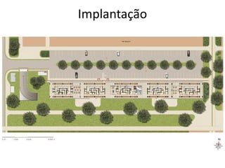 Implantação
 