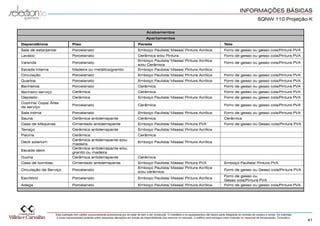 Caderno técnico selection36