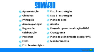 Apresentação
Objetivos
Princípios
Arcabouço Legal
Regime de
colaboração
Parcerias
Eixos
Eixo 1- estratégias
sumárIo
Eixo 2 - estratégias
Eixo 3 - estratégias
Plano de ação
Adesão
Fluxo de operacionalização-PDDE
Cronograma
Plano de atendimento escolar-PAE
Monitoramento
 