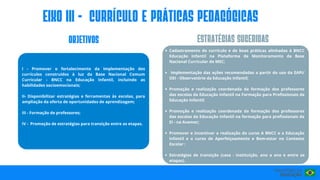 I - Promover o fortalecimento da implementação dos
currículos construídos à luz da Base Nacional Comum
Curricular - BNCC na Educação Infantil, incluindo as
habilidades socioemocionais;
II- Disponibilizar estratégias e ferramentas às escolas, para
ampliação da oferta de oportunidades de aprendizagem;
III - Formação de professores;
IV - Promoção de estratégias para transição entre as etapas.
EIxo III - CURRÍCULO E PRÁTICAS PEDAGÓGICAS
objetIvos
Cadastramento do currículo e de boas práticas alinhadas à BNCC
Educação Infantil na Plataforma de Monitoramento da Base
Nacional Curricular do MEC;
Implementação das ações recomendadas a partir do uso da EAPI/
OEI - Observatório da Educação Infantil;
Promoção e realização coordenada da formação dos professores
das escolas da Educação Infantil na Formação para Profissionais da
Educação Infantil;
Promoção e realização coordenada da formação dos professores
das escolas da Educação Infantil na formação para profissionais da
EI - na Avamec;
Promover e incentivar a realização do curso A BNCC e a Educação
Infantil e o curso de Aperfeiçoamento e Bem-estar no Contexto
Escolar ;
Estratégias de transição (casa - instituição, ano a ano e entre as
etapas).
ESTRATéGIAS sugerIdas
 