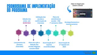 Lançamento da
portaria
maio/2022
Adesão dos
entes até
30/09/2022
Plano de ação e
Seleção das
escolas elegíveis
outubro/2022
Validação das
escolas e
confirmação de
interesse
Plano de
atendimento
escolar - PAE
1º semestre /2023
Autorização de 1º
repasse
novembro/2022
Acompanhamento e
monitoramento
Autorização do
2º repasse em
2023
cronograma de implementação
do programa
Clique na imagem para
acessar o tutorial
 