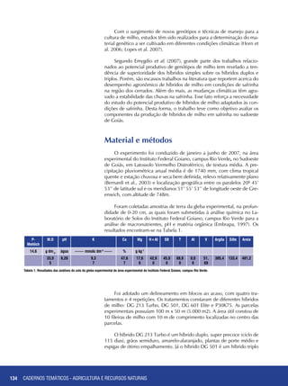 134
Com o surgimento de novos genótipos e técnicas de manejo para a
cultura de milho, estudos têm sido realizados para a determinação do ma-
terial genético a ser cultivado em diferentes condições climáticas (Horn et
al. 2006; Lopes et al. 2007).
Segundo Emygdio et al. (2007), grande parte dos trabalhos relacio-
nados ao potencial produtivo de genótipos de milho tem revelado a ten-
dência de superioridade dos híbridos simples sobre os híbridos duplos e
triplos. Porém, são escassos trabalhos na literatura que reportem acerca do
desempenho agronômico de híbridos de milho em condições de safrinha
na região dos cerrados. Além do mais, as mudanças climáticas têm agra-
vado a estabilidade das chuvas na safrinha. Esse fato reforça a necessidade
do estudo do potencial produtivo de híbridos de milho adaptados às con-
dições de safrinha. Desta forma, o trabalho teve como objetivo avaliar os
componentes da produção de híbridos de milho em safrinha no sudoeste
de Goiás.
Material e métodos
O experimento foi conduzido de janeiro a junho de 2007, na área
experimental do Instituto Federal Goiano, campus Rio Verde, no Sudoeste
de Goiás, em Latossolo Vermelho Distroférrico, de textura média. A pre-
cipitação pluviométrica anual média é de 1740 mm, com clima tropical
quente e estação chuvosa e seca bem definida, relevo relativamente plano
(Bernardi et al., 2003) e localização geográfica entre os paralelos 20º 45’
53’’ de latitude sul e os meridianos 51° 55’ 53’’ de longitude oeste de Gre-
enwich, com altitude de 748m.
Foram coletadas amostras de terra da gleba experimental, na profun-
didade de 0-20 cm, as quais foram submetidas à análise química no La-
boratório de Solos do Instituto Federal Goiano, campus Rio Verde para a
análise de macronutrientes, pH e matéria orgânica (Embrapa, 1997). Os
resultados encontram-se na Tabela 1.
P-
Mehlich
M.O pH K Ca Mg H+Al SB T Al V Argila Silte Areia
14,6 g dm-3
água ------- mmolc dm-3
------ % g kg-1
33,0
5
6,28 9,3
7
47,6
7
17,6
6
42,9
0
45,9
0
88,8
0
0,0
0
51,
69
385,4 133,4 481,2
Tabela 1. Resultados das análises do solo da gleba experimental do área experimental do Instituto Federal Goiano, campus Rio Verde.
CADERNOS TEMÁTICOS - AGRICULTURA E RECURSOS NATURAIS
Foi adotado um delineamento em blocos ao acaso, com quatro tra-
tamentos e 4 repetições. Os tratamentos constaram de diferentes híbridos
de milho: DG 213 Turbo, DG 501, DG 601 Elite e P30K75. As parcelas
experimentais possuíam 100 m x 50 m (5.000 m2). A área útil constou de
10 fileiras de milho com 10 m de comprimento localizadas no centro das
parcelas.
O híbrido DG 213 Turbo é um híbrido duplo, super precoce (ciclo de
115 dias), grãos semiduro, amarelo-alaranjado, plantas de porte médio e
espigas de ótimo empalhamento. Já o híbrido DG 501 é um híbrido triplo
 