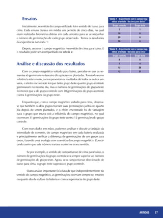 27REPORTAGENS
Ensaios
Inicialmente, o sentido do campo utilizado foi o sentido de baixo para
cima. Cada ensaio durava em média um período de cinco dias, no qual
eram realizadas biometrias diárias em cada amostra para se acompanhar
o número de germinações de cada grupo observado. Temos os resultados
da experiência na tabela 1:
Depois, usou-se o campo magnético no sentido de cima para baixo. E
o resultado pode ser acompanhado na tabela 2:
Análise e discussão dos resultados
Com o campo magnético voltado para baixo, percebe-se que as se-
mentes só germinam no terceiro dia após serem plantadas. Tomando como
referência este ensaio para representar os resultados de todos os outros en-
saios, o efeito encontrado foi que tanto grupo teste quanto grupo controle
germinaram no mesmo dia, mas o número de germinações do grupo teste
foi menor que a do grupo controle com 30 germinações do grupo controle
contra 6 germinações do grupo teste.
Enquanto que, com o campo magnético voltado para cima, observa-
se que também os dois grupos tiveram suas germinações juntos no quarto
dia depois de serem plantados, e o efeito encontrado foi de vantagem
para o grupo que estava sob a influência do campo magnético, no qual
ocorreram 31 germinações do grupo teste contra 12 germinações do grupo
controle.
Com esses dados em mãos, pudemos analisar e discutir a variação da
intensidade de corrente, do campo magnético em cada bateria realizada
e principalmente verificar a diferença de germinações de um grupo para
outro, fazendo uma analogia com o sentido do campo magnético. Consta-
tando assim que este número variava conforme o seu sentido.
	 Se por exemplo, o sentido do campo tivesse de cima para baixo, o
número de germinações do grupo controle era sempre superior ao número
de germinações do grupo teste. Agora, se o campo tivesse direcionado de
baixo para cima, o grupo teste superava o grupo controle.
	 Outra análise importante foi o fato de que independentemente do
sentido do campo magnético, as germinações ocorriam sempre no terceiro
ou quarto dia de cultivo da bateria e com a supremacia do grupo teste.
Tabela 1 – Experimento com o campo mag-
nético orientado “de cima para baixo”
Grupo controle Grupo teste
1 1
19 6
29 6
30 6
27ARTIGOS
Tabela 2 – Experimento com o campo mag-
nético orientado “de baixo para cima”
Grupo controle Grupo teste
0 0
1 4
12 25
12 31
 