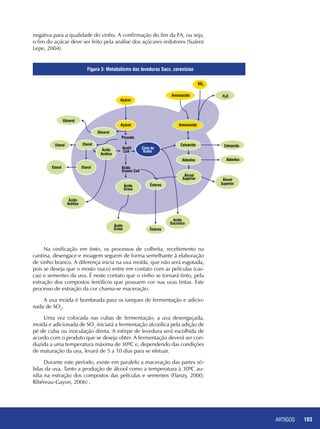ARTIGOS 103
Na vinificação em tinto, os processos de colheita, recebimento na
cantina, desengace e moagem seguem de forma semelhante à elaboração
de vinho branco. A diferença inicia na uva moída, que não será esgotada,
pois se deseja que o mosto (suco) entre em contato com as películas (cas-
cas) e sementes da uva. É neste contato que o vinho se tornará tinto, pela
extração dos compostos fenólicos que possuem cor nas uvas tintas. Este
processo de extração da cor chama-se maceração.
A uva moída é bombeada para os tanques de fermentação e adicio-
nada de SO2
.
Uma vez colocada nas cubas de fermentação, a uva desengaçada,
moída e adicionada de SO2
iniciará a fermentação alcoólica pela adição de
pé de cuba ou inoculação direta. A estirpe de levedura será escolhida de
acordo com o produto que se deseja obter. A fermentação deverá ser con-
duzida a uma temperatura máxima de 30ºC e, dependendo das condições
de maturação da uva, levará de 5 a 10 dias para se efetuar.
Durante este período, existe em paralelo a maceração das partes só-
lidas da uva. Tanto a produção de álcool como a temperatura à 30ºC au-
xilia na extração dos compostos das películas e sementes (Flanzy, 2000;
Ribéreau-Gayon, 2006) .
Açúcar
Açúcar
Piruvato
Acetil-
CoA
Ácido
Graxos CoA
Ácido
Graxo
Ácido
Graxo
Ésteres
Ésteres
Ciclo de
Krebs
Acido
Succínico
Cetoácido Cetoácido
Aldeídos Aldeídos
Álcool
Superior Álcool
Superior
Aminoácido
Aminoácido H2S
Glicerol
Glicerol
EtanalEtanal
EtanolEtanol
Ácido
Acético
Ácido
Acético
SO2
Figura 3: Metabolismo das leveduras Sacc. cerevisiae
negativa para a qualidade do vinho. A confirmação do fim da FA, ou seja,
o fim do açúcar deve ser feito pela análise dos açúcares redutores (Suárez
Lepe, 2004).
 
