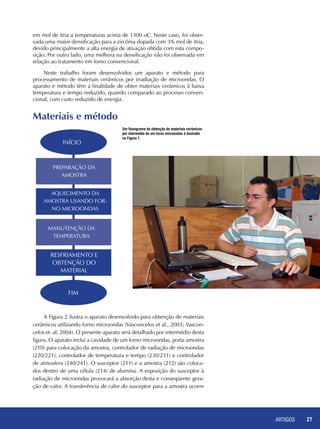 ARTIGOS 27
em mol de itria a temperaturas acima de 1300 oC. Neste caso, foi obser-
vada uma maior densificação para a zircônia dopada com 3% mol de itria,
devido principalmente a alta energia de ativação obtida com esta compo-
sição. Por outro lado, uma melhora na densificação não foi observada em
relação ao tratamento em forno convencional.
Neste trabalho foram desenvolvidos um aparato e método para
processamento de materiais cerâmicos por irradiação de microondas. O
aparato e método têm a finalidade de obter materiais cerâmicos à baixa
temperatura e tempo reduzido, quando comparado ao processo conven-
cional, com custo reduzido de energia.
Materiais e método
Um fluxograma de obtenção de materiais cerâmicos
por intermédio de um forno microondas é ilustrado
na Figura 1
INÍCIO
PREPARAÇÃO DA
AMOSTRA
AQUECIMENTO DA
AMOSTRA USANDO FOR-
NO MICROONDAS
MANUTENÇÃO DA
TEMPERATURA
RESFRIAMENTO E
OBTENÇÃO DO
MATERIAL
FIM
A Figura 2 ilustra o aparato desenvolvido para obtenção de materiais
cerâmicos utilizando forno microondas (Vasconcelos et al., 2003; Vascon-
celos et. al, 2004). O presente aparato será detalhado por intermédio desta
figura. O aparato inclui a cavidade de um forno microondas, porta amostra
(210) para colocação da amostra, controlador de radiação de microondas
(220/221), controlador de temperatura e tempo (230/231) e controlador
de atmosfera (240/241). O susceptor (211) e a amostra (212) são coloca-
dos dentro de uma célula (214) de alumina. A exposição do susceptor à
radiação de microondas provocará a absorção desta e conseqüente gera-
ção de calor. A transferência de calor do susceptor para a amostra ocorre
 