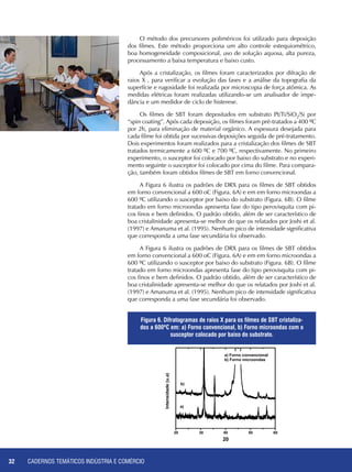 CADERNOS TEMÁTICOS INDÚSTRIA E COMÉRCIO32
20 30 40 50 60
20
a) Forno convencional
b) Forno microondas
a)
b)
Intensidade(u.a)
Figura 6. Difratogramas de raios X para os filmes de SBT cristaliza-
dos a 600ºC em: a) Forno convencional, b) Forno microondas com o
susceptor colocado por baixo do substrato.
O método dos precursores poliméricos foi utilizado para deposição
dos filmes. Este método proporciona um alto controle estequiométrico,
boa homogeneidade composicional, uso de solução aquosa, alta pureza,
processamento a baixa temperatura e baixo custo.
Após a cristalização, os filmes foram caracterizados por difração de
raios X , para verificar a evolução das fases e a análise da topografia da
superfície e rugosidade foi realizada por microscopia de força atômica. As
medidas elétricas foram realizadas utilizando-se um analisador de impe-
dância e um medidor de ciclo de histerese.
Os filmes de SBT foram depositados em substrato Pt/Ti/SiO2
/Si por
“spin coating”. Após cada deposição, os filmes foram pré-tratados a 400 ºC
por 2h, para eliminação de material orgânico. A espessura desejada para
cada filme foi obtida por sucessivas deposições seguida de pré-tratamento.
Dois experimentos foram realizados para a cristalização dos filmes de SBT
tratados termicamente a 600 ºC e 700 ºC, respectivamente. No primeiro
experimento, o susceptor foi colocado por baixo do substrato e no experi-
mento seguinte o susceptor foi colocado por cima do filme. Para compara-
ção, também foram obtidos filmes de SBT em forno convencional.
A Figura 6 ilustra os padrões de DRX para os filmes de SBT obtidos
em forno convencional a 600 oC (Figura. 6A) e em em forno microondas a
600 ºC utilizando o susceptor por baixo do substrato (Figura. 6B). O filme
tratado em forno microondas apresenta fase do tipo perovisquita com pi-
cos finos e bem definidos. O padrão obtido, além de ser característico de
boa cristalinidade apresenta-se melhor do que os relatados por Joshi et al.
(1997) e Amanuma et al. (1995). Nenhum pico de intensidade significativa
que corresponda a uma fase secundária foi observado.
A Figura 6 ilustra os padrões de DRX para os filmes de SBT obtidos
em forno convencional a 600 oC (Figura. 6A) e em em forno microondas a
600 ºC utilizando o susceptor por baixo do substrato (Figura. 6B). O filme
tratado em forno microondas apresenta fase do tipo perovisquita com pi-
cos finos e bem definidos. O padrão obtido, além de ser característico de
boa cristalinidade apresenta-se melhor do que os relatados por Joshi et al.
(1997) e Amanuma et al. (1995). Nenhum pico de intensidade significativa
que corresponda a uma fase secundária foi observado.
 
