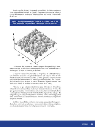 ARTIGOS 33
As micrografias de MFA de superfície dos filmes de SBT tratados em
forno microondas é ilustrada na Figura 7. Os grãos apresentam-se esféricos
e bem definidos com uma densa microestrutura, sem trincas e rugosidade
de 4,7 nm.
0.2
0.4
0.6
0.8 NM
NM
141.175
Das análises dos padrões de DRX e topografia de superfície por MFA,
observa-se que 10 min de tratamento térmico em forno microondas é su-
ficiente para alcançar a cristalização do filme.
O ciclo de histerese foi analisado, na freqüência de 60Hz à tempera-
tura ambiente para uma variação de tensão de –5V a 5V no filme de SBT
tratado a 700 ºC em forno microondas. O filme apresenta comportamento
típico de material ferroelétrico. A polarização remanescente (2Pr) e o cam-
po coercitivo (Ec) foi de 10,8 μC/cm2
e 33 kV/cm, respectivamente. Este
resultado é similar ao relatado na literatura (Joshi et al., 1997).
Observa-se que o tratamento térmico para obtenção de filmes finos
utilizando forno microondas é muito mais rápido (em torno de 10 min.) do
que quando se utiliza o forno elétrico convencional (em torno de 2h). Com
a utilização do método proposto neste trabalho, é possível a redução da
temperatura para o tratamento térmico dos filmes como também é possível
obter filmes orientados dependendo do posicionamento do susceptor em
relação à amostra.
Os filmes finos obtidos em forno microondas apresentam homogenei-
dade, forte aderência ao substrato e boas propriedades elétricas e ópticas,
associadas às características morfológicas e estruturais observadas.
Figura 7. Micrografia de MFA para o filme de SBT tratado a 600 ºC, em
forno microondas com o susceptor colocado por baixo do substrato.
 