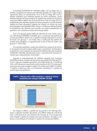 ARTIGOS 55
A resolução CONSEMA Nº 128/2006 (2006), em seu Artigo 10º, es-
tabelece os padrões de emissão para efluentes lançados em corpos d’água
superficiais, direta ou indiretamente. No § 1º de seu Artigo 20º, este re-
solução estabelece para efluentes líquidos de fontes poluidoras, exceto
efluentes líquidos de fontes domésticas, padrões de emissão em função da
vazão para DBO5, DQO e SS. Já no item III do § 1º de seu artigo 20º, fica
estabelecido para efluentes líquidos de fontes poluidoras, exceto efluentes
líquidos de fontes domésticas, padrões de emissão em função da vazão
para Nitrogênio Total Kjeldahl (NTK), Fósforo e Coliformes Termotolerantes
ou Escherichia coli, devendo estes atender aos valores estabelecidos ou
operarem com a eficiência mínima de remoção fixada.
Com uma geração global média de efluentes de 9,01 m3/d, confor-
me a Resolução CONSEMA 128/2006, para a verificação dos padrões de
emissão para DBO5, DQO e SS, a indústria estudada enquadra-se na faixa
de vazão com geração < 20 m3/dia. Para a verificação dos padrões de
emissão para nitrogênio, o enquadramento se dá na faixa de vazão com
geração < 100 m3/dia.
Na avaliação qualitativa, a partir das análises físico-químicas do efluen-
te, foi possível encontrar valores médios para os parâmetros monitorados e
confrontá-los com os padrões de lançamento estabelecidos pela resolução
CONSEMA 128/2006, identificando assim, o percentual de remoção ne-
cessário para cada parâmetro monitorado.
Segundo o enquadramento da indústria estudada pela resolução
CONSEMA 128/06, o padrão de lançamento para DQO é de 400 mg O2/L.
Como o efluente estudado apresentou uma DQO média de 2.324,00 mg
O2/L, a ETE deveria ter uma eficiência de remoção de 82,79 % nesse parâ-
metro para que fosse atingido o padrão de emissão para DQO. O Gráfico
1 expressa a diferença entre a concentração encontrada e o padrão de
emissão para este parâmetro.
Gráfico 1. Diferença entre a DQO encontrada e o padrão de emissão
estabelecido pela resolução CONSEMA 128/2006.
Em relação a DBO5, o padrão de lançamento é de 180 mg O2/L.
Como o efluente estudado apresentou uma DBO5 média de 738,50 mg
O2/L, a ETE deveria ter uma eficiência de remoção de 75,63 % para que
fosse atingido o padrão de emissão para esse parâmetro. O Gráfico 2 ex-
pressa a concentração encontrada e o padrão de emissão para DBO5.
 