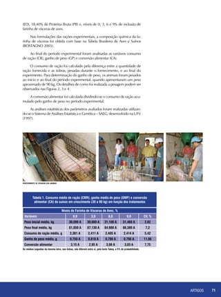 ARTIGOS 71
(ED), 18,40% de Proteína Bruta (PB) e, níveis de 0; 3; 6 e 9% de inclusão de
farinha de vísceras de aves.
Nas formulações das rações experimentais, a composição química da fa-
rinha de vísceras foi obtida com base na Tabela Brasileira de Aves e Suínos
(ROSTAGNO 2005).
Ao final do período experimental foram analisadas as variáveis consumo
de ração (CR), ganho de peso (GP) e conversão alimentar (CA).
O consumo de ração foi calculado pela diferença entre a quantidade de
ração fornecida e as sobras, pesadas durante o fornecimento, e ao final do
experimento. Para determinação do ganho de peso, os animais foram pesados
ao início e ao final do período experimental, quando apresentaram um peso
aproximado de 90 kg. Os detalhes de como foi realizada a pesagem podem ser
observados nas Figuras 2, 3 e 4.
A conversão alimentar foi calculada dividindo-se o consumo de ração acu-
mulado pelo ganho de peso no período experimental.
As análises estatísticas dos parâmetros avaliados foram realizadas utilizan-
do-se o Sistema de Análises Estatística e Genética – SAEG, desenvolvido na UFV
(1997).
procedimento de pesagem dos animais
As médias seguidas da mesma letra, nas linhas, não diferem entre si, pelo teste Tukey, a 5% de probabilidade.
Níveis de Farinha de Vísceras de Aves, %
Variáveis 0,0 3,0 6,0 9,0 CV, %
Peso inicial médio, kg 30,090 A 30,660 A 31,100 A 31,460 A 2,82
Peso final médio, kg 81,850 A 87,130 A 84,900 A 86,380 A 7,2
Consumo de ração médio, g 2,361 A 2,411 A 2,405 A 2,414 A 5,42
Ganho de peso médio, g 0,750 A 0,818 A 0,780 A 0,796 A 11,06
Conversão alimentar 3,15 A 2,95 A 3,08 A 3,03 A 7,75
Tabela 1. Consumo médio de ração (CMR), ganho médio de peso (GMP) e conversão
alimentar (CA) de suínos em crescimento (30 a 90 kg) em função dos tratamentos
 