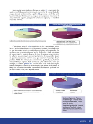 ARTIGOS 77
1
Mestre em Agronomia. Professor
de Administração e Extensão Rural
do Instituto Federal Baiano, campus
Senhor do Bonfim.
2
Especialista em Avaliação. Professor
substituto de Filosofia do Instituto
Federal Baiano, campus Senhor do
Bonfim.
Na pesquisa, como podemos observar no gráfico 01 a maior parte dos
sujeitos envolvidos possui o ensino médio como nível de escolaridade. Em
relação à renda familiar média, o gráfico 02 apresenta o perfil das famí-
lias entrevistadas. Participaram da pesquisa apenas pessoas maiores de 18
anos, civilmente capazes, para garantir uma maior segurança e veracidade
dos dados colhidos.
Constatamos no gráfico 03 as preferências dos consumidores em re-
lação a produtos industrializados, artesanais ou naturais. O resultado mos-
tra que a consciência crítica do cidadão tem influenciado na escolha dos
produtos, mas as características de Senhor do Bonfim, cidade interiorana
de pequeno porte, portanto distante do ritmo de vida de um grande cen-
tro urbano, favorecem para esse comportamento do consumidor. Quan-
do questionados sobre a primeira coisa que observam na compra de um
produto, 70,5% dos entrevistados consideram a qualidade, 22,3% levam
em consideração o preço, 4,5% a marca e 2,7% outros itens, como por
exemplo, a validade (gráfico 04). Esse resultado é um alerta para os pro-
dutores e empresas comerciais do município, que devem estar atentos ao
desejo do mercado consumidor, pois estão buscando mais qualidade nos
produtos, vindo o preço em segundo plano.
 