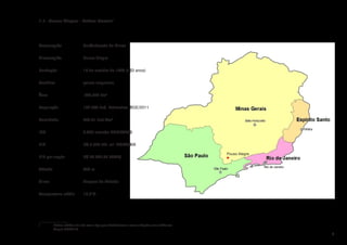 1.1. Pouso Alegre - Dados Gerais1




Mesorregião		              Sul/Sudoeste de Minas


Microrregião		             Pouso Alegre


Fundação		                 19 de outubro de 1848 (163 anos)


Gentílico		 pouso-alegrense


Área	   		                 543,883 km²


População		                132.445 hab. Estimativa IBGE/2011


Densidade		                240,51 hab./km²


IDH			                     0,826 elevado PNUD/2000

PIB			                     R$ 2.563.771 mil IBGE/2008

                                                                                         Pouso Alegre
PIB per capita		           R$ 20.033,53 (2009)


Altitude			832 m


Clima			                   Tropical de Altitude


Temperatura média 	        17,8°C




1	      Dados obtidos do site www.ibge.gov.br/cidadesat e www.wikipedia.com.br/Pouso 	
	       Alegre (06/2012)
                                                                                                        8
 