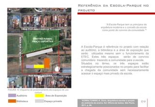 Referência da Escola-Parque no
                                                                         projeto


                                                                                                   “A Escola-Parque tem os princípios da
                                                                                              arquitetura moderna e o conceito da escola
                                  RUA Prof. João Lourenço Rodrigues                            como ponto de convívio da comunidade.”¹
          NOVA RUA A SER ABERTA




                                           DIRETRIZ P/ÁREA:
                                          PRAÇA ESPORTIVA

                                                                          A Escola-Parque é referência no projeto com relação
                                                                          ao auditório, a biblioteca e a área de exposição que
                                                                          serão utilizados mesmo sem o funcionamento da
                                                                          ETEC. Estes três espaços          serão de convívio
                                                                          comunitário trazendo a comunidade para a escola.
                                                                          Situados no térreo, os três espaços estão
                                                                          estrategicamente posicionados no projeto para facilitar
                                                                          a chegada da comunidade sem necessariamente
                                                                          acessar o espaço mais privado da escola.
                                      RUA MÁRIO SIQUEIRA




FIGURA 10: Esquema de posicionamento dos espaços de uso
                       comum
       Auditório                                     Área de Exposição

       Biblioteca                                   Espaço privado        ¹KOWALTOWSKI, K. Dóris. Arquitetura escolar o projeto
                                                                          do ambiente de ensino. Ed: Oficina de textos. São Paulo,
                                                                                                                                     09
                                                                          2011. p. 89.
 