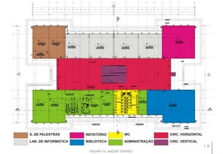 13
FIGURA 19: ANDAR TÉRREO
 