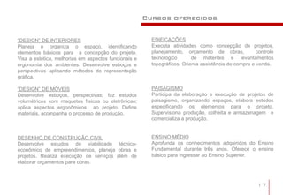 Cursos oferecidos


“DESIGN” DE INTERIORES                                  EDIFICAÇÕES
Planeja e organiza o espaço, identificando              Executa atividades como concepção de projetos,
elementos básicos para a concepção do projeto.          planejamento, orçamento de obras,             controle
Visa a estética, melhorias em aspectos funcionais e     tecnológico       de materiais e levantamentos
ergonomia dos ambientes. Desenvolve esboços e           topográficos. Orienta assistência de compra e venda.
perspectivas aplicando métodos de representação
gráfica.

“DESIGN” DE MÓVEIS                                      PAISAGISMO
Desenvolve esboços, perspectivas; faz estudos           Participa da elaboração e execução de projetos de
volumétricos com maquetes físicas ou eletrônicas;       paisagismo, organizando espaços, elabora estudos
aplica aspectos ergonômicos ao projeto. Define          especificando os elementos para o projeto.
materiais, acompanha o processo de produção.            Supervisiona produção, colheita e armazenagem e
                                                        comercializa a produção.


DESENHO DE CONSTRUÇÃO CIVIL                             ENSINO MÉDIO
Desenvolve estudos de viabilidade técnico-              Aprofunda os conhecimentos adquiridos do Ensino
econômico de empreendimentos, planeja obras e           Fundamental durante três anos. Oferece o ensino
projetos. Realiza execução de serviços além de          básico para ingressar ao Ensino Superior.
elaborar orçamentos para obras.



                                                                                                      17
 
