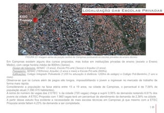 Localização das Escolas Privadas
           ETEC
           Proposta




                FIGURA 23: Imagem aérea da porção central de Campinas pontuando as escolas privadas de ensino técnico
Em Campinas existem alguns dos cursos propostos, mas todos em instituições privadas de ensino (exceto o Ensino
Médio), com carga horária média de 800hrs (3anos).
     Design de Interiores: SENAC (3 anos), Escola Pró-arte (3anos) e Arquitec (2 anos).
     Paisagismo: SENAC (160horas), Arquitec (2 anos e meio) e Escola Pró-arte (800hs).
     Edificações: Colégio Integrado Polivalente (1.200 hs educação à distância +200hs de estágio) e Colégio Poli-Bentinho (1 ano e
meio).
Observa-se que os cursos além de pagos são longos, impossibilitando o jovem a ingressar no mercado de trabalho de
forma mais rápida.
Considerando a população na faixa etária entre 15 a 19 anos, na cidade de Campinas, o percentual é de 7,56% da
população atual (1.090.915 habitantes).
A soma do número de vagas das 2 ETEC´s da cidade (720 vagas) chega a suprir 0,95% da demanda restando 6,61% dos
jovens da cidade. A ETEC Proposta com 1.960 vagas terá um percentual de atendimento da demanda de 2,38% na cidade.
A partir desse estudo fica evidente a necessidade de mais escolas técnicas em Campinas já que mesmo com a ETEC
Proposta ainda faltam 4,23% da demanda a ser completada.
                                                                                                                          18
 