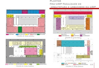 Plantas
                             FAU-USP Faculdade de
                              arquitetura e urbanismo da USP




FIGURA 28: Andar estúdios
                                       FIGURA 30: Andar Museu




                                                                    23
FIGURA 29: Andar Auditório             FIGURA 31: Andar Diretoria
 