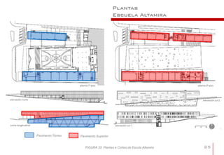 Plantas
                                        Escuela Altamira




Pavimento Térreo   Pavimento Superior


                      FIGURA 35: Plantas e Cortes da Escola Altamira   25
 
