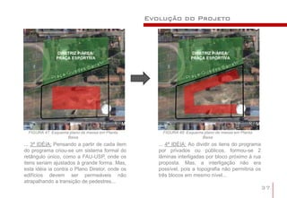 Evolução do Projeto



               DIRETRIZ P/ÁREA:                                   DIRETRIZ P/ÁREA:
              PRAÇA ESPORTIVA                                    PRAÇA ESPORTIVA




 FIGURA 47: Esquema plano de massa em Planta        FIGURA 48: Esquema plano de massa em Planta
                   Baixa                                              Baixa
... 3ª IDÉIA: Pensando a partir de cada item       ... 4ª IDÉIA: Ao dividir os itens do programa
do programa criou-se um sistema formal do          por privados ou públicos, formou-se 2
retângulo único, como a FAU-USP, onde os           lâminas interligadas por bloco próximo à rua
itens seriam ajustados à grande forma. Mas,        proposta. Mas, a interligação não era
esta idéia ia contra o Plano Diretor, onde os      possível, pois a topografia não permitiria os
edifícios devem ser permeáveis não                 três blocos em mesmo nível...
atrapalhando a transição de pedestres...
                                                                                                   37
 