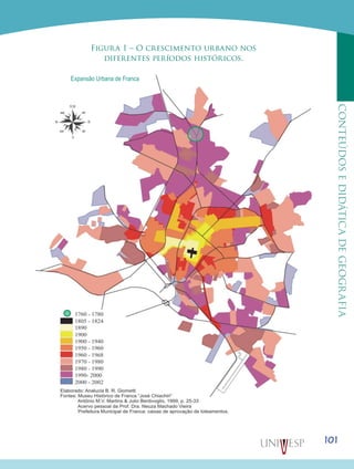 101
CONTEÚDOSEDIDÁTICADEGEOGRAFIA
Figura 1 – O crescimento urbano nos
diferentes períodos históricos.
Expansão Urbana de Franca
 