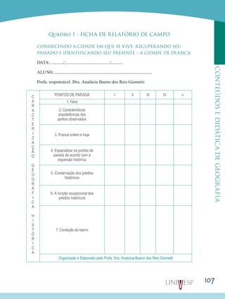 107
CONTEÚDOSEDIDÁTICADEGEOGRAFIA
Quadro 1 - FICHA DE RELATÓRIO DE CAMPO
CONHECENDO A CIDADE EM QUE SE VIVE: RECUPERANDO SEU
PASSADO E IDENTIFICANDO SEU PRESENTE – A CIDADE DE FRANCA
DATA: ............./................................................./.............
ALUNO..........................................................................................................
Profa. responsável: Dra. Analúcia Bueno dos Reis Giometti
C
A
R
A
C
T
E
R
I
Z
A
Ç
Ã
O
G
E
O
G
R
Á
F
I
C
A
H
I
S
T
Ó
R
I
C
A
PONTOS DE PARADA I II III IV v
1. Hora
2. Características
arquitetônicas dos
pontos observados
3. Franca ontem e hoje
4. Espacializar os pontos de
parada de acordo com a
expansão histórica
5. Conservação dos prédios
históricos
6. A função ocupacional dos
prédios históricos
7. Condição do bairro
Organizado e Elaborado pela Profa. Dra. Analúcia Bueno dos Reis Giometti
 