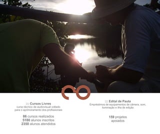 ::: Edital de Pauta
        ::: Cursos Livres                Empréstimos de equipamentos de câmera, som,
 curso técnico de audiovisual voltado             iluminação e ilha de edição
para o aprimoramento dos profissionais

      86 cursos realizados                             159 projetos
      5180 alunos inscritos                             apoiados
     2350 alunos atendidos
 