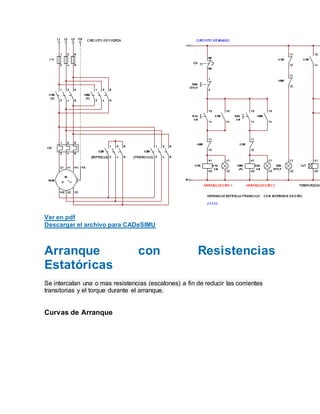 Ver en pdf
Descargar el archivo para CADeSIMU
Arranque con Resistencias
Estatóricas
Se intercalan una o mas resistencias (escalones) a fin de reducir las corrientes
transitorias y el torque durante el arranque.
Curvas de Arranque
 