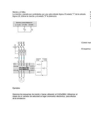 Mando a 2 hillos
La marcha y parada son controladas por una sola entrada lògica. El estado "1" de la entrada
lògica LI2 ordena la marcha y el estado "0" la detenciòn.
M
L
e
m
Control manu
El equema d
Ejemplos
Haremos los esquemas de mando y fuerza utilizando el CADeSIMU. Utilizamos el
objeto de un variador de velocidad en lugar arrancador electronico, para efectos
de la simulacion
 