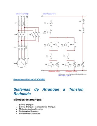 Descargar archivo para CADeSIMU
Sistemas de Arranque a Tensión
Reducida
Métodos de arranque:
 Estrella-Triangulo
 Estrella-Triangulo con resistencia-Triangulo
 Mediante Autotransformador
 Resistencias Rotoricas
 Resistencias Estatoricas
 