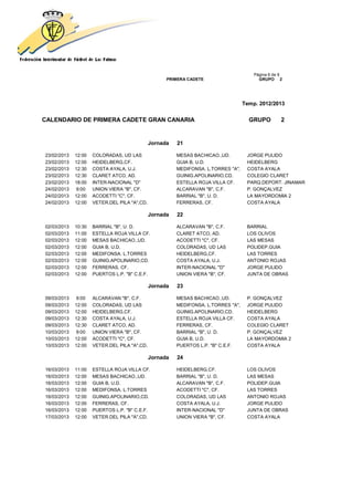 Página 6 de 9
                                                    PRIMERA CADETE                       GRUPO 2




                                                                                   Temp. 2012/2013


CALENDARIO DE PRIMERA CADETE GRAN CANARIA                                            GRUPO         2


                                              Jornada   21

23/02/2013   12:00   COLORADAS, UD LAS                  MESAS BACHICAO.,UD.         JORGE PULIDO
23/02/2013   12:00   HEIDELBERG,CF.                     GUIA B, U.D.                HEIDELBERG
23/02/2013   12:30   COSTA AYALA, U.J.                  MEDIFONSA. L.TORRES "A",    COSTA AYALA
23/02/2013   12:30   CLARET ATCO, AD.                   GUINIG.APOLINARIO,CD.       COLEGIO CLARET
23/02/2013   18:00   INTER-NACIONAL "D"                 ESTELLA ROJA VILLA CF.      PARQ.DEPORT. JINAMAR
24/02/2013   9:00    UNION VIERA "B", CF.               ALCARAVAN "B", C.F.         P. GONÇALVEZ
24/02/2013   12:00   ACODETTI "C", CF.                  BARRIAL "B", U. D.          LA MAYORDOMIA 2
24/02/2013   12:00   VETER.DEL PILA "A",CD.             FERRERAS, CF.               COSTA AYALA

                                              Jornada   22

02/03/2013   10:30   BARRIAL "B", U. D.                 ALCARAVAN "B", C.F.         BARRIAL
02/03/2013   11:00   ESTELLA ROJA VILLA CF.             CLARET ATCO, AD.            LOS OLIVOS
02/03/2013   12:00   MESAS BACHICAO.,UD.                ACODETTI "C", CF.           LAS MESAS
02/03/2013   12:00   GUIA B, U.D.                       COLORADAS, UD LAS           POLIDEP.GUIA
02/03/2013   12:00   MEDIFONSA. L.TORRES                HEIDELBERG,CF.              LAS TORRES
02/03/2013   12:00   GUINIG.APOLINARIO,CD.              COSTA AYALA, U.J.           ANTONIO ROJAS
02/03/2013   12:00   FERRERAS, CF.                      INTER-NACIONAL "D"          JORGE PULIDO
02/03/2013   12:00   PUERTOS L.P. "B" C.E.F.            UNION VIERA "B", CF.        JUNTA DE OBRAS

                                              Jornada   23

09/03/2013   9:00    ALCARAVAN "B", C.F.                MESAS BACHICAO.,UD.         P. GONÇALVEZ
09/03/2013   12:00   COLORADAS, UD LAS                  MEDIFONSA. L.TORRES "A",    JORGE PULIDO
09/03/2013   12:00   HEIDELBERG,CF.                     GUINIG.APOLINARIO,CD.       HEIDELBERG
09/03/2013   12:30   COSTA AYALA, U.J.                  ESTELLA ROJA VILLA CF.      COSTA AYALA
09/03/2013   12:30   CLARET ATCO, AD.                   FERRERAS, CF.               COLEGIO CLARET
10/03/2013   9:00    UNION VIERA "B", CF.               BARRIAL "B", U. D.          P. GONÇALVEZ
10/03/2013   12:00   ACODETTI "C", CF.                  GUIA B, U.D.                LA MAYORDOMIA 2
10/03/2013   12:00   VETER.DEL PILA "A",CD.             PUERTOS L.P. "B" C.E.F.     COSTA AYALA

                                              Jornada   24

16/03/2013   11:00   ESTELLA ROJA VILLA CF.             HEIDELBERG,CF.              LOS OLIVOS
16/03/2013   12:00   MESAS BACHICAO.,UD.                BARRIAL "B", U. D.          LAS MESAS
16/03/2013   12:00   GUIA B, U.D.                       ALCARAVAN "B", C.F.         POLIDEP.GUIA
16/03/2013   12:00   MEDIFONSA. L.TORRES                ACODETTI "C", CF.           LAS TORRES
16/03/2013   12:00   GUINIG.APOLINARIO,CD.              COLORADAS, UD LAS           ANTONIO ROJAS
16/03/2013   12:00   FERRERAS, CF.                      COSTA AYALA, U.J.           JORGE PULIDO
16/03/2013   12:00   PUERTOS L.P. "B" C.E.F.            INTER-NACIONAL "D"          JUNTA DE OBRAS
17/03/2013   12:00   VETER.DEL PILA "A",CD.             UNION VIERA "B", CF.        COSTA AYALA
 