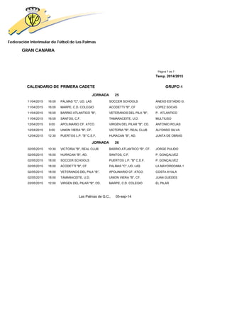 Federación Interinsular de Fútbol de Las Palmas
GRAN CANARIA
Página 7 de 7
Temp. 2014/2015
CALENDARIO DE PRIMERA CADETE GRUPO 4
JORNADA 25
11/04/2015 16:00 PALMAS "C", UD. LAS SOCCER SCHOOLS ANEXO ESTADIO G.
11/04/2015 16:00 MARPE, C.D. COLEGIO ACODETTI "B", CF LOPEZ SOCAS
11/04/2015 16:00 BARRIO ATLANTICO "B", VETERANOS DEL PILA "B", P. ATLANTICO
11/04/2015 16:00 SANTOS, C.F. TAMARACEITE, U.D. MULTIUSO
12/04/2015 9:00 APOLINARIO CF. ATCO. VIRGEN DEL PILAR "B", CD. ANTONIO ROJAS
12/04/2015 9:00 UNION VIERA "B", CF. VICTORIA "B", REAL CLUB ALFONSO SILVA
12/04/2015 12:30 PUERTOS L.P. "B" C.E.F. HURACAN "B", AD. JUNTA DE OBRAS
JORNADA 26
02/05/2015 10:30 VICTORIA "B", REAL CLUB BARRIO ATLANTICO "B", CF. JORGE PULIDO
02/05/2015 16:00 HURACAN "B", AD. SANTOS, C.F. P. GONÇALVEZ
02/05/2015 18:00 SOCCER SCHOOLS PUERTOS L.P. "B" C.E.F. P. GONÇALVEZ
02/05/2015 18:00 ACODETTI "B", CF PALMAS "C", UD. LAS LA MAYORDOMIA 1
02/05/2015 18:00 VETERANOS DEL PILA "B", APOLINARIO CF. ATCO. COSTA AYALA
02/05/2015 18:00 TAMARACEITE, U.D. UNION VIERA "B", CF. JUAN GUEDES
03/05/2015 12:00 VIRGEN DEL PILAR "B", CD. MARPE, C.D. COLEGIO EL PILAR
Las Palmas de G.C., 05-sep-14
 