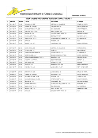 Competición: LIGA CADETE PREFERENTE DE GRAN CANARIA, grupo: 1. Pág. 7
Temporada: 2016-2017
LIGA CADETE PREFERENTE DE GRAN CANARIA, GRUPO 1
J Fecha Hora Local Visitante Campo
19 21/01/2017 12:00 DORAMAS "A", C.D. VICTORIA "A", REAL CLUB CRUCE DE ARINA...
19 21/01/2017 12:00 PALMAS "A", U.D. LAS UNION MORAL, CD ANEXO GRAN CAN...
19 21/01/2017 12:00 DANIEL CARNEVALI "A", C.D. SAN ISIDRO, S.D. LA MAYORDOMIA ...
19 21/01/2017 12:00 ATLETICO G.C. "A", C.F. SIETE PALMAS, A.D. MUNDIAL 82
19 21/01/2017 12:00 ARUCAS "A", C.F. COLEGIO NORTE VIERA, CD ANTONIO AFONSO...
19 21/01/2017 12:30 VECINKLUBF "A", C.D. ESTRELLA "A", CF MUNICIPAL DE V...
19 21/01/2017 12:30 UNION VIERA "A", C.F. GUINIGUADA APOLINARIO "A", C.D... ALFONSO SILVA
19 21/01/2017 12:30 GUIA, U.D. TELDE"A", U.D. GUIA
19 22/01/2017 12:30 ACODETTI "A", C.F. HURACAN "A", A.D. LA MAYORDOMIA ...
20 27/01/2017 20:30 UNION MORAL, CD VICTORIA "A", REAL CLUB CAÑADA HONDA
20 28/01/2017 10:30 ESTRELLA "A", CF GUIA, U.D. LAS PALMITAS
20 28/01/2017 10:30 COLEGIO NORTE VIERA, CD VECINKLUBF "A", C.D. ALFONSO SILVA
20 28/01/2017 12:00 SIETE PALMAS, A.D. DANIEL CARNEVALI "A", C.D. ANEXO GRAN CAN...
20 28/01/2017 12:00 GUINIGUADA APOLINARIO "A", C.D... ARUCAS "A", C.F. ANTONIO ROJAS
20 28/01/2017 12:00 ATLETICO G.C. "A", C.F. DORAMAS "A", C.D. MUNDIAL 82
20 28/01/2017 12:00 SAN ISIDRO, S.D. ACODETTI "A", C.F. BARRIAL
20 28/01/2017 12:00 TELDE"A", U.D. PALMAS "A", U.D. LAS PABLO HERNANDE...
20 28/01/2017 12:30 HURACAN "A", A.D. UNION VIERA "A", C.F. PEPE GONÇALVEZ
21 04/02/2017 12:00 DORAMAS "A", C.D. UNION MORAL, CD CRUCE DE ARINA...
21 04/02/2017 12:00 PALMAS "A", U.D. LAS ESTRELLA "A", CF ANEXO GRAN CAN...
21 04/02/2017 12:00 VICTORIA "A", REAL CLUB TELDE"A", U.D. JORGE PULIDO
21 04/02/2017 12:00 DANIEL CARNEVALI "A", C.D. ATLETICO G.C. "A", C.F. LA MAYORDOMIA ...
21 04/02/2017 12:00 ARUCAS "A", C.F. HURACAN "A", A.D. ANTONIO AFONSO...
21 04/02/2017 12:30 VECINKLUBF "A", C.D. GUINIGUADA APOLINARIO "A", C.D... MUNICIPAL DE V...
21 04/02/2017 12:30 UNION VIERA "A", C.F. SAN ISIDRO, S.D. ALFONSO SILVA
21 04/02/2017 12:30 ACODETTI "A", C.F. SIETE PALMAS, A.D. LA MAYORDOMIA ...
21 04/02/2017 12:30 GUIA, U.D. COLEGIO NORTE VIERA, CD GUIA
 