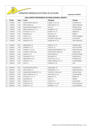 Competición: LIGA CADETE PREFERENTE DE GRAN CANARIA, grupo: 1. Pág. 8
Temporada: 2016-2017
LIGA CADETE PREFERENTE DE GRAN CANARIA, GRUPO 1
J Fecha Hora Local Visitante Campo
22 11/02/2017 10:30 COLEGIO NORTE VIERA, CD PALMAS "A", U.D. LAS ALFONSO SILVA
22 11/02/2017 12:00 SIETE PALMAS, A.D. UNION VIERA "A", C.F. ANEXO GRAN CAN...
22 11/02/2017 12:00 GUINIGUADA APOLINARIO "A", C.D... GUIA, U.D. ANTONIO ROJAS
22 11/02/2017 12:00 DANIEL CARNEVALI "A", C.D. DORAMAS "A", C.D. LA MAYORDOMIA ...
22 11/02/2017 12:00 ATLETICO G.C. "A", C.F. ACODETTI "A", C.F. MUNDIAL 82
22 11/02/2017 12:00 SAN ISIDRO, S.D. ARUCAS "A", C.F. BARRIAL
22 11/02/2017 12:00 TELDE"A", U.D. UNION MORAL, CD PABLO HERNANDE...
22 11/02/2017 12:30 ESTRELLA "A", CF VICTORIA "A", REAL CLUB LAS PALMITAS
22 11/02/2017 12:30 HURACAN "A", A.D. VECINKLUBF "A", C.D. PEPE GONÇALVEZ
23 17/02/2017 20:30 UNION MORAL, CD ESTRELLA "A", CF CAÑADA HONDA
23 18/02/2017 12:00 DORAMAS "A", C.D. TELDE"A", U.D. CRUCE DE ARINA...
23 18/02/2017 12:00 PALMAS "A", U.D. LAS GUINIGUADA APOLINARIO "A", C.D... ANEXO GRAN CAN...
23 18/02/2017 12:00 VICTORIA "A", REAL CLUB COLEGIO NORTE VIERA, CD JORGE PULIDO
23 18/02/2017 12:00 ARUCAS "A", C.F. SIETE PALMAS, A.D. ANTONIO AFONSO...
23 18/02/2017 12:30 VECINKLUBF "A", C.D. SAN ISIDRO, S.D. MUNICIPAL DE V...
23 18/02/2017 12:30 UNION VIERA "A", C.F. ATLETICO G.C. "A", C.F. ALFONSO SILVA
23 18/02/2017 12:30 ACODETTI "A", C.F. DANIEL CARNEVALI "A", C.D. LA MAYORDOMIA ...
23 18/02/2017 12:30 GUIA, U.D. HURACAN "A", A.D. GUIA
24 25/02/2017 10:30 COLEGIO NORTE VIERA, CD UNION MORAL, CD ALFONSO SILVA
24 25/02/2017 12:00 SIETE PALMAS, A.D. VECINKLUBF "A", C.D. ANEXO GRAN CAN...
24 25/02/2017 12:00 GUINIGUADA APOLINARIO "A", C.D... VICTORIA "A", REAL CLUB ANTONIO ROJAS
24 25/02/2017 12:00 DANIEL CARNEVALI "A", C.D. UNION VIERA "A", C.F. LA MAYORDOMIA ...
24 25/02/2017 12:00 ATLETICO G.C. "A", C.F. ARUCAS "A", C.F. MUNDIAL 82
24 25/02/2017 12:00 SAN ISIDRO, S.D. GUIA, U.D. BARRIAL
24 25/02/2017 12:30 ESTRELLA "A", CF TELDE"A", U.D. LAS PALMITAS
24 25/02/2017 12:30 HURACAN "A", A.D. PALMAS "A", U.D. LAS PEPE GONÇALVEZ
24 26/02/2017 12:30 ACODETTI "A", C.F. DORAMAS "A", C.D. LA MAYORDOMIA ...
 