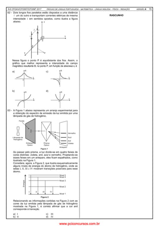 EA CFOAV/CFOINT/CFOINF 2017 PROVAS DE LÍNGUA PORTUGUESA – MATEMÁTICA – LÍNGUA INGLESA – FÍSICA – REDAÇÃO VERSÃO A 15
62 - Dois longos fios paralelos estão dispostos a uma distância
l um do outro e transportam correntes elétricas de mesma
intensidade i em sentidos opostos, como ilustra a figura
abaixo.
Nessa figura o ponto P é equidistante dos fios. Assim, o
gráfico que melhor representa a intensidade do campo
magnético resultante B, no ponto P, em função da abscissa x, é
a) c)
b) d)
63 - A Figura 1 abaixo representa um arranjo experimental para
a obtenção do espectro de emissão da luz emitida por uma
lâmpada de gás de hidrogênio.
Ao passar pelo prisma, a luz divide-se em quatro feixes de
cores distintas: violeta, anil, azul e vermelho. Projetando-se
esses feixes em um anteparo, eles ficam espalhados, como
ilustrado na Figura 1.
Considere, agora, a Figura 2, que ilustra esquematicamente
alguns níveis de energia do átomo de hidrogênio, onde as
setas I, II, III e IV mostram transições possíveis para esse
átomo.
Relacionando as informações contidas na Figura 2 com as
cores da luz emitida pela lâmpada de gás de hidrogênio
mostrada na Figura 1, é correto afirmar que a cor anil
corresponde à transição
a) I c) III
b) II d) IV
RASCUNHO
www.pciconcursos.com.br
 