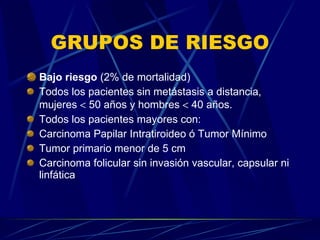 GRUPOS DE RIESGO Bajo riesgo  (2% de mortalidad) Todos los pacientes sin metástasis a distancia, mujeres    50 años y hombres    40 años.  Todos los pacientes mayores con: Carcinoma Papilar Intratiroideo ó Tumor Mínimo  Tumor primario menor de 5 cm  Carcinoma folicular sin invasión vascular, capsular ni linfática 