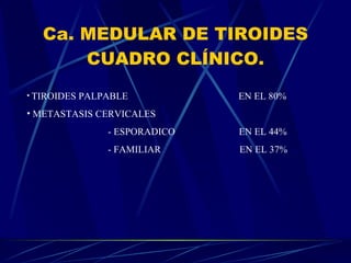 Ca. MEDULAR DE TIROIDES CUADRO CLÍNICO. TIROIDES PALPABLE  EN EL 80% METASTASIS CERVICALES - ESPORADICO  EN EL 44% - FAMILIAR  EN EL 37% 