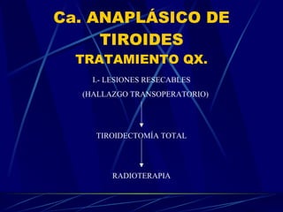 Ca. ANAPLÁSICO DE TIROIDES TRATAMIENTO QX. I.- LESIONES RESECABLES (HALLAZGO TRANSOPERATORIO) TIROIDECTOMÍA TOTAL RADIOTERAPIA 