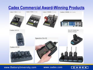 Cadex Battery Analyzer Global 2020_R1 (1).pptx