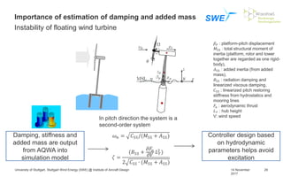 Current research on simulations of flaoting offshore wind turbines