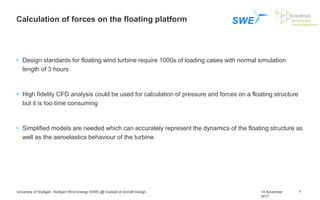 Current research on simulations of flaoting offshore wind turbines